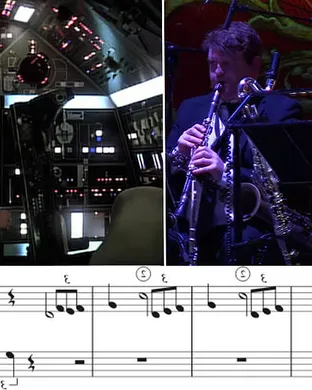 The Music Of Star Wars Cincinnati